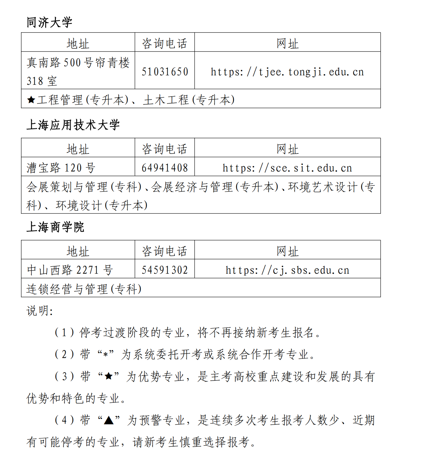 2023年10月上海自考主考高校联系方式及开考专业 2023年10月上海自考主考高校联系方式及开考专业