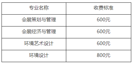 2024年上半年上海应用技术大学申请毕业实习、毕业论文时间通知