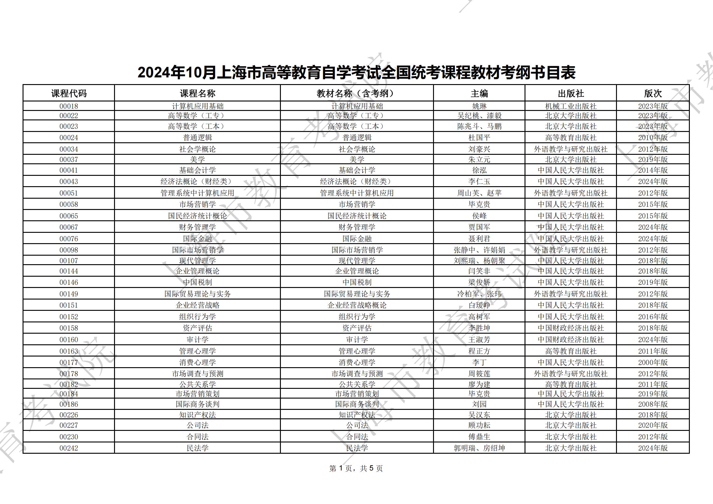 2024年10月上海市高等教育自学考试全国统考课程教材考纲书目表