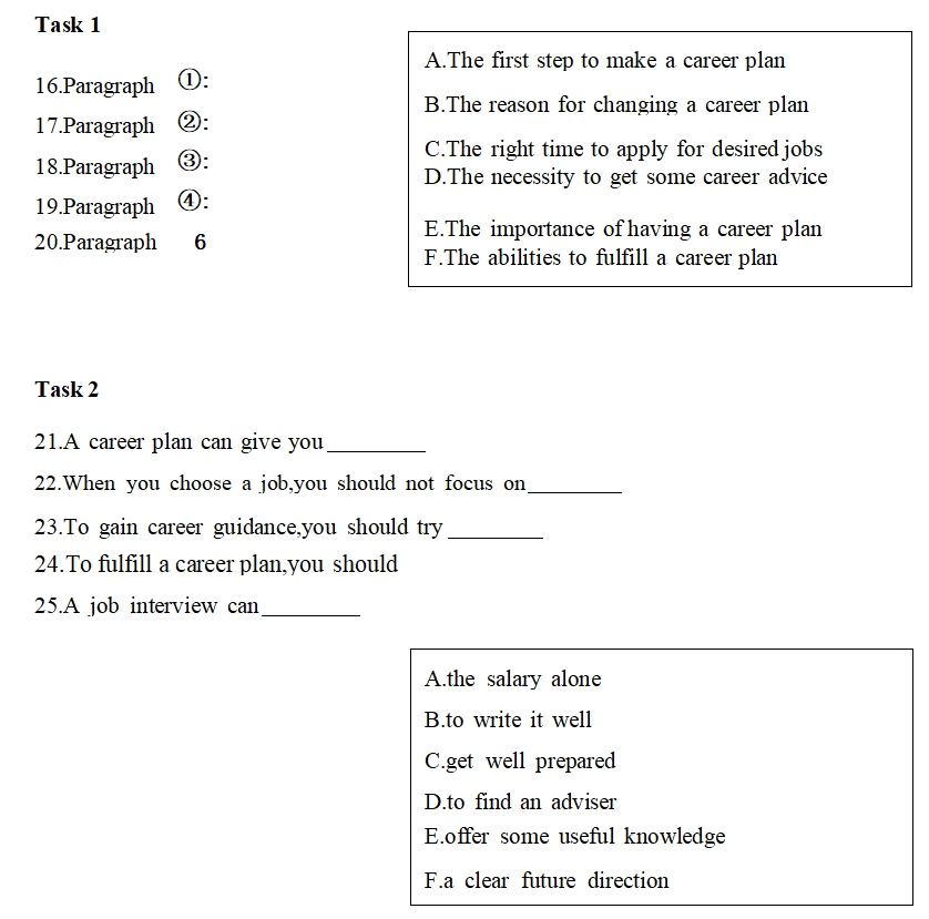 2024年4月上海自学考试·英语(二)真题试卷 2024年4月上海自学考试·英语(二)真题试卷