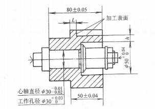 上海自考02191《机械制造技术》课程考试大纲！