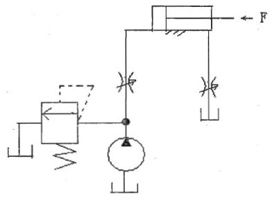 上海自考《液压与气压传动》03631 课程考试大纲！