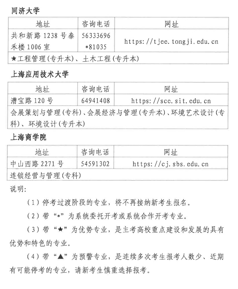 2024年下半年上海市浦东新区区自考报名时间已公布！
