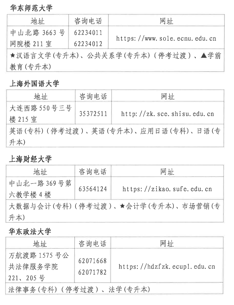 2024年下半年上海市浦东新区区自考报名时间已公布！