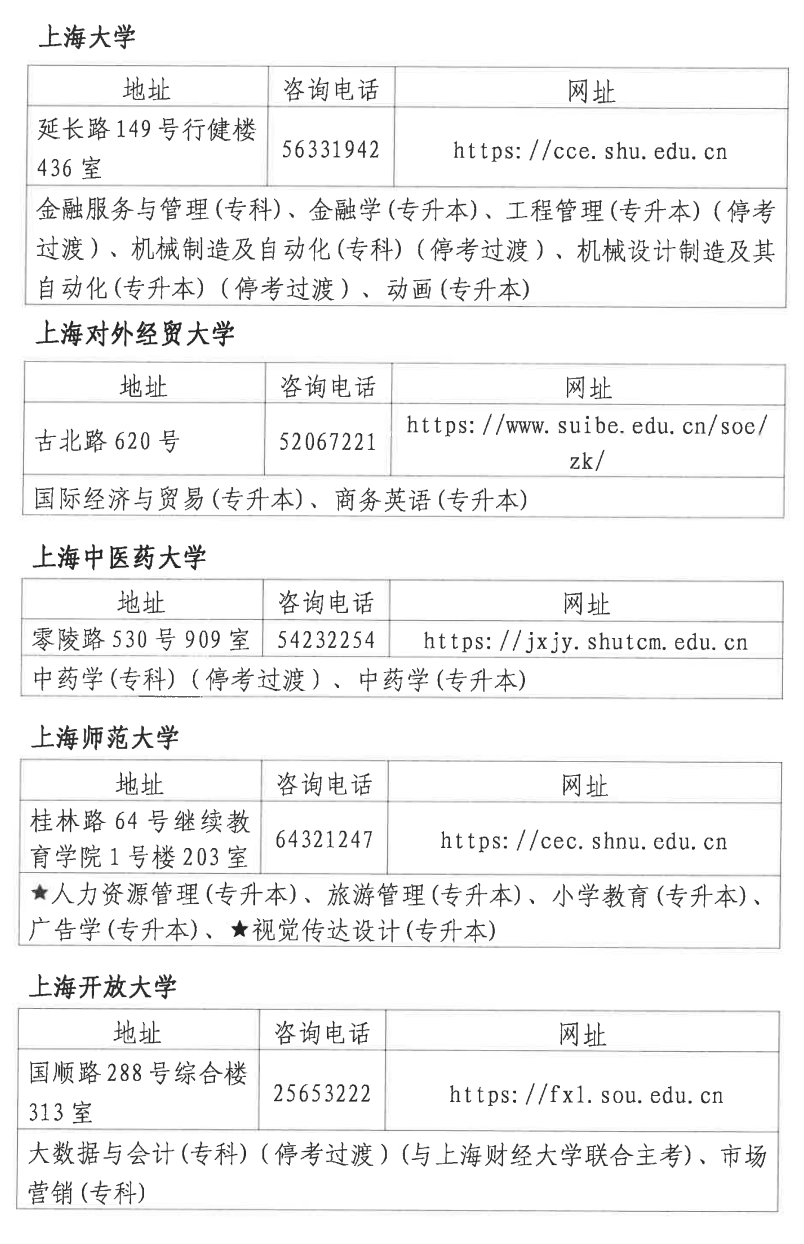 2024年下半年上海市浦东新区区自考报名时间已公布！