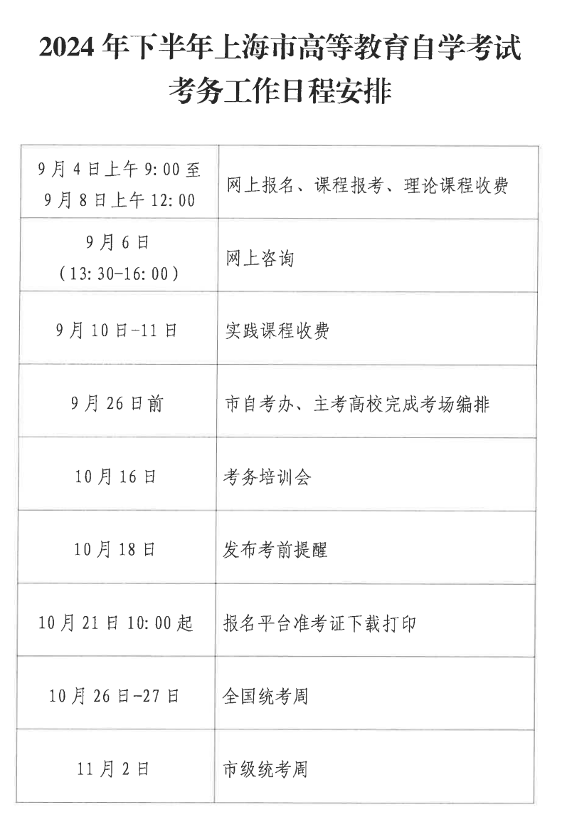 2024年下半年上海市浦东新区区自考报名时间已公布！