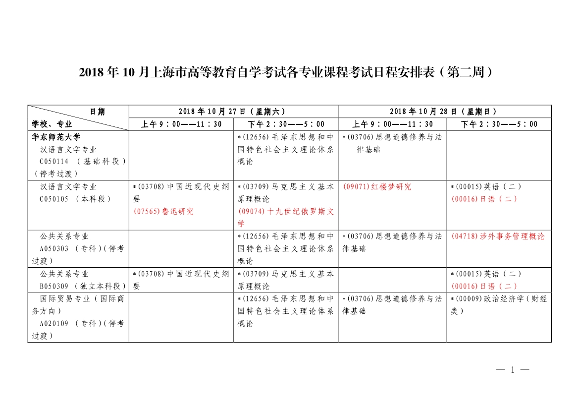 2018年10月上海市自考各专业课程考试日程安排表(第二周)
