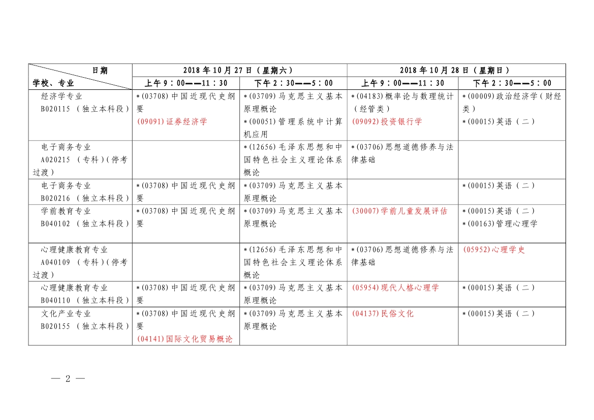 2018年10月上海市自考各专业课程考试日程安排表(第二周)