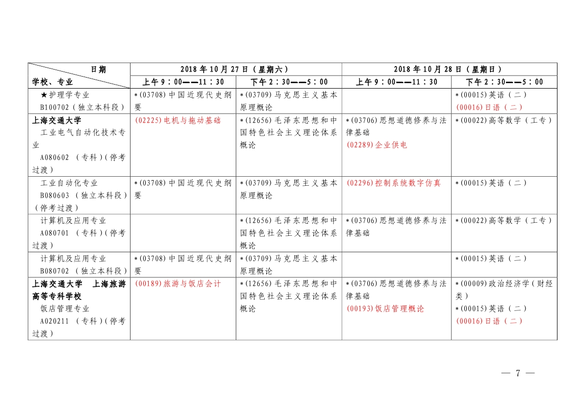 2018年10月上海市自考各专业课程考试日程安排表(第二周)