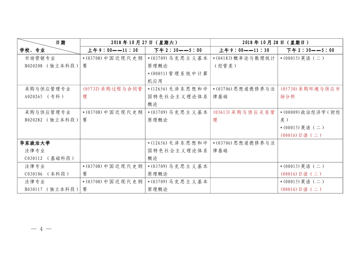 2018年10月上海市自考各专业课程考试日程安排表(第二周)