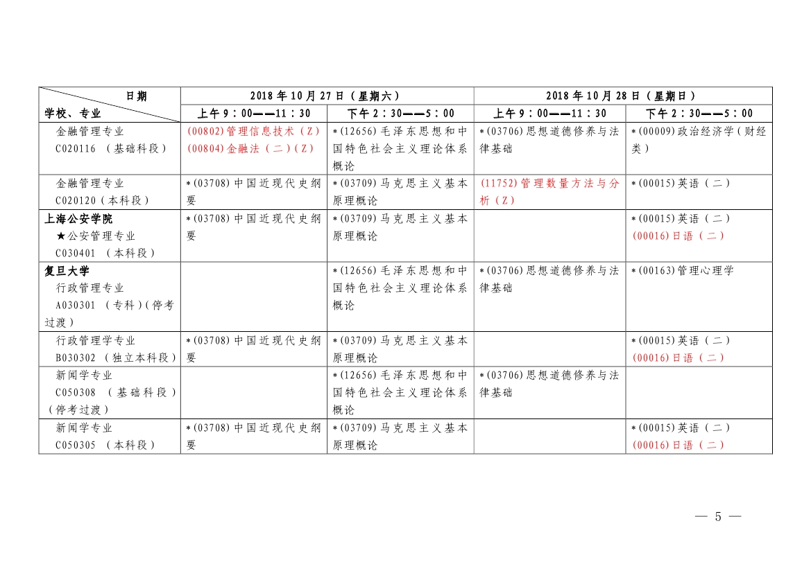 2018年10月上海市自考各专业课程考试日程安排表(第二周)