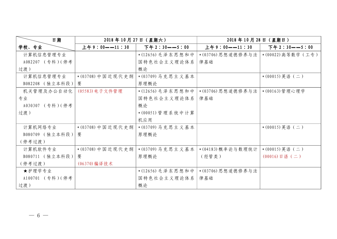 2018年10月上海市自考各专业课程考试日程安排表(第二周)