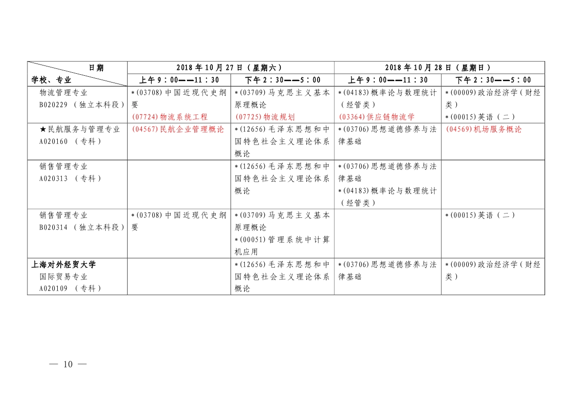 2018年10月上海市自考各专业课程考试日程安排表(第二周)