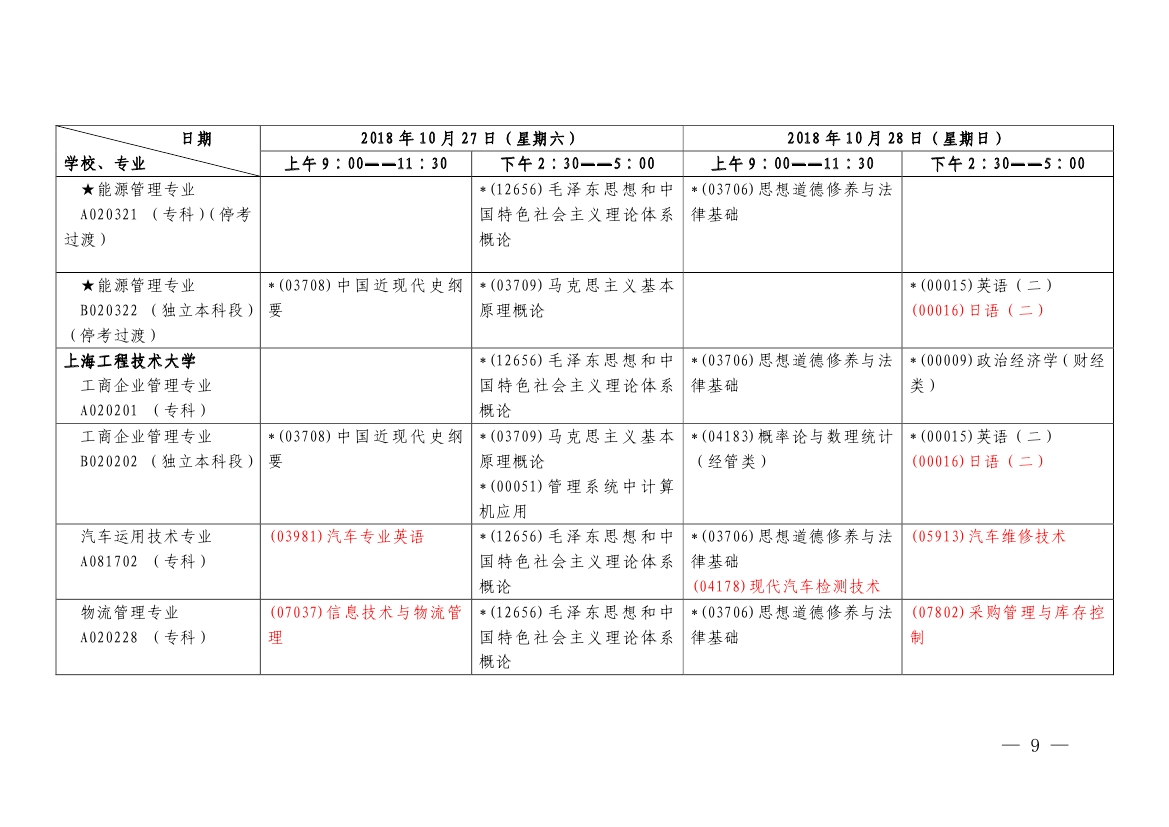 2018年10月上海市自考各专业课程考试日程安排表(第二周)