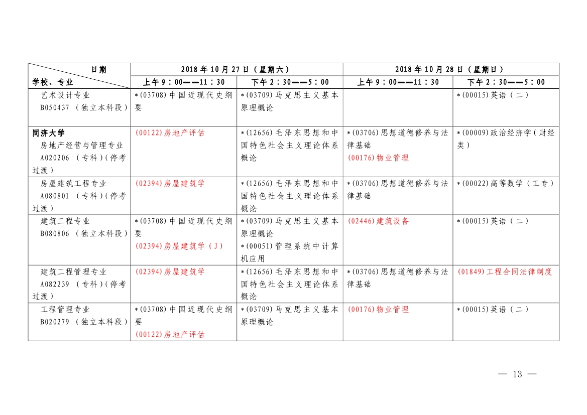 2018年10月上海市自考各专业课程考试日程安排表(第二周)