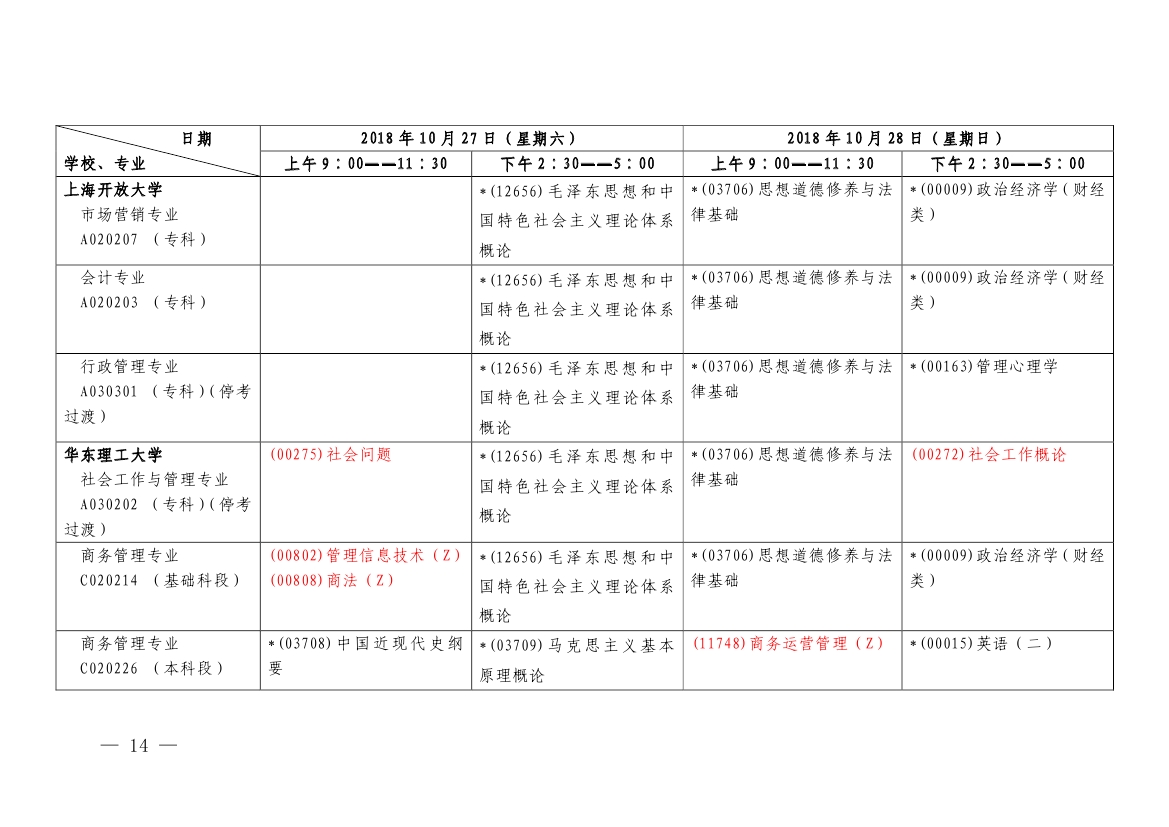 2018年10月上海市自考各专业课程考试日程安排表(第二周)