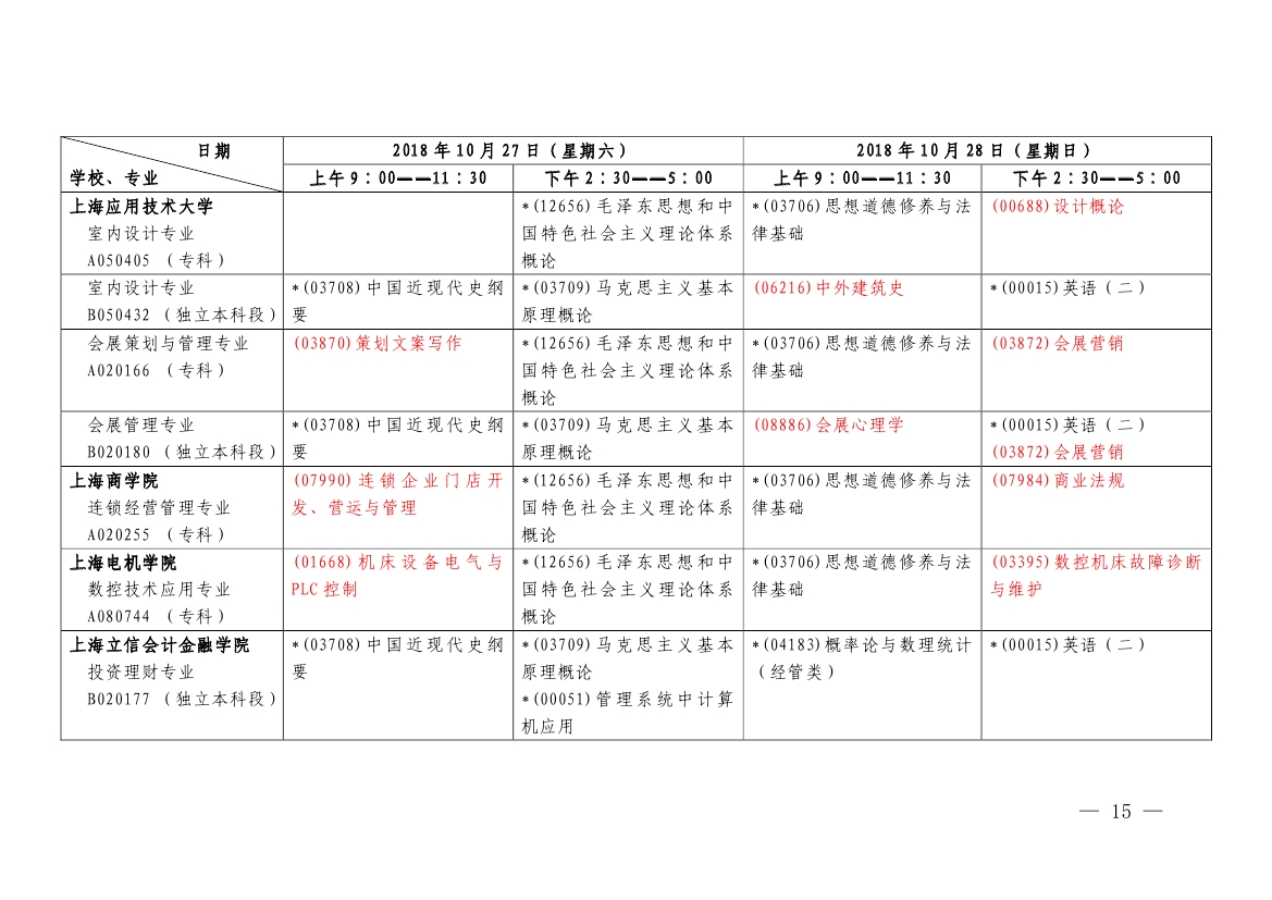 2018年10月上海市自考各专业课程考试日程安排表(第二周)