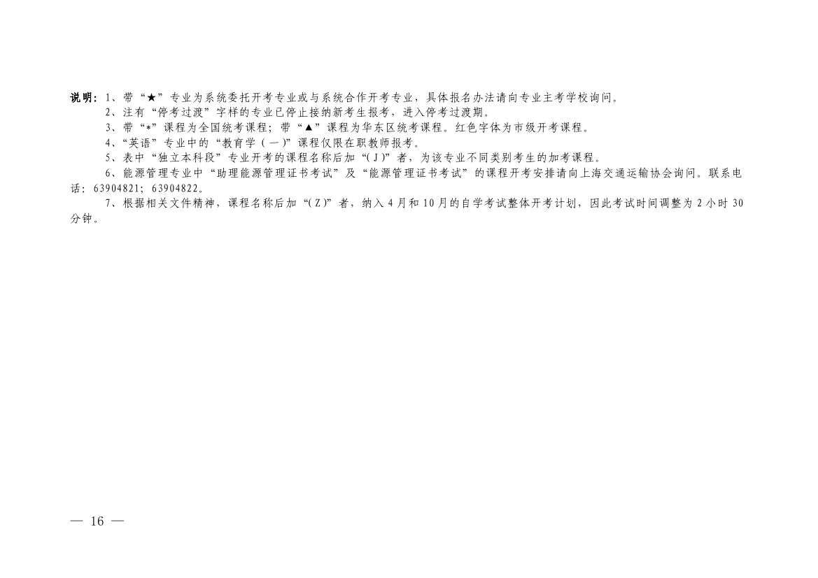 2018年10月上海市自考各专业课程考试日程安排表(第二周)
