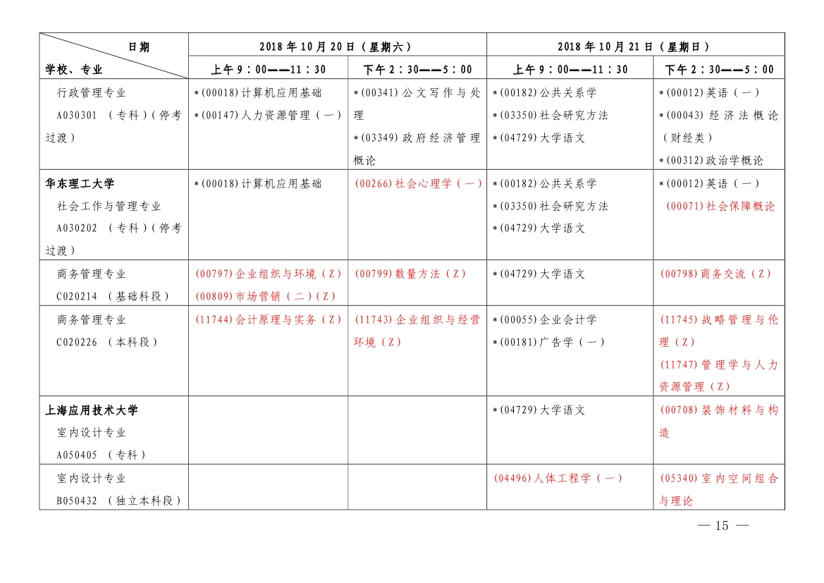 2018年10月上海市自考各专业课程考试日程安排表(第一周)