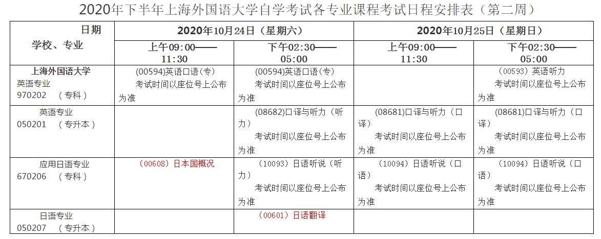 【上海外国语大学】2020年下半年自考专业课程考试日程安排表